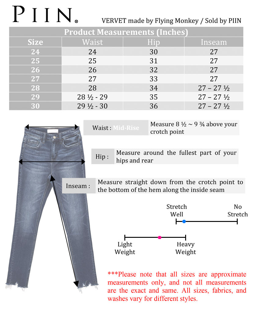 Most Wanted Skinny Jeans - Medium Blue