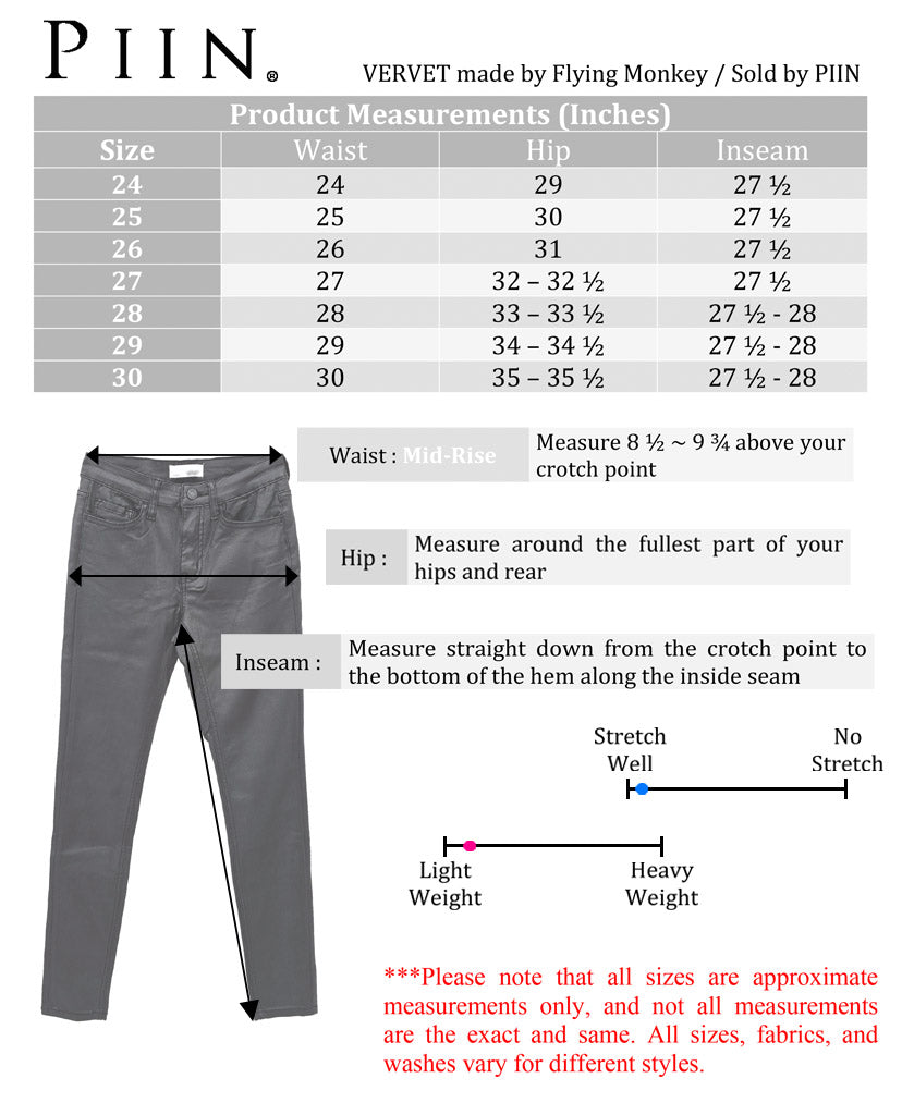 Top Rated Coated Skinny Jeans - Black Coated